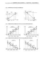 Preview for 125 page of dIXEL IPC400D SERIES User Manual