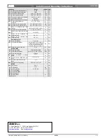 Preview for 5 page of dixell CX620 Installing And Operating Instructions