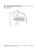 Preview for 28 page of dixell IC200CX Series Quick Reference Manual