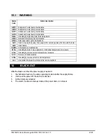 Preview for 22 page of dixell iCHILL 100CX EVO Quick Reference Manual