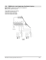 Preview for 30 page of dixell iCHILL 100CX EVO Quick Reference Manual