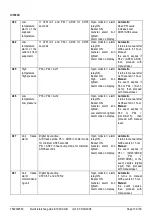 Предварительный просмотр 13 страницы dixell iCHiLL 100CX Quick Reference Manual