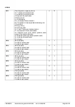 Предварительный просмотр 26 страницы dixell iCHiLL 100CX Quick Reference Manual