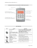 Preview for 12 page of dixell Ichill 260L_D DUO User Manual