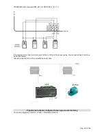 Preview for 22 page of dixell Ichill 260L_D DUO User Manual