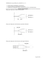 Preview for 50 page of dixell Ichill 260L_D DUO User Manual