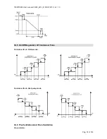 Preview for 74 page of dixell Ichill 260L_D DUO User Manual