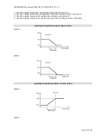 Preview for 79 page of dixell Ichill 260L_D DUO User Manual