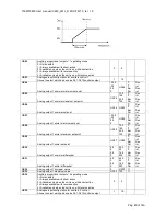 Preview for 80 page of dixell Ichill 260L_D DUO User Manual