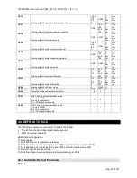 Preview for 81 page of dixell Ichill 260L_D DUO User Manual