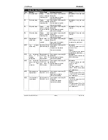 Preview for 14 page of dixell ichill IC100C series Instruction Manual