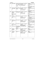 Preview for 15 page of dixell ichill IC100C series Instruction Manual