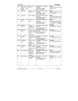 Preview for 16 page of dixell ichill IC100C series Instruction Manual