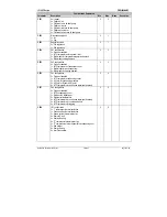 Preview for 28 page of dixell ichill IC100C series Instruction Manual