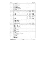 Preview for 30 page of dixell ichill IC100C series Instruction Manual