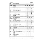 Preview for 31 page of dixell ichill IC100C series Instruction Manual