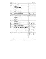 Preview for 32 page of dixell ichill IC100C series Instruction Manual