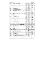 Preview for 33 page of dixell ichill IC100C series Instruction Manual