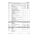 Preview for 34 page of dixell ichill IC100C series Instruction Manual