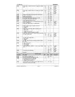 Preview for 35 page of dixell ichill IC100C series Instruction Manual