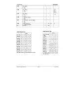 Preview for 37 page of dixell ichill IC100C series Instruction Manual