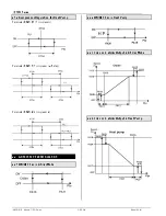 Preview for 10 page of dixell ichill ic100l series Instruction Manual