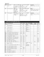 Preview for 17 page of dixell ichill ic100l series Instruction Manual