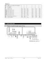 Preview for 18 page of dixell ichill ic100l series Instruction Manual