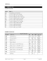 Preview for 29 page of dixell ichill ic100l series Instruction Manual