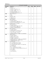 Preview for 30 page of dixell ichill ic100l series Instruction Manual