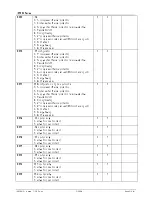 Preview for 31 page of dixell ichill ic100l series Instruction Manual