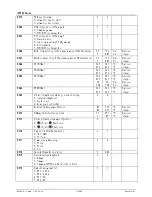 Preview for 32 page of dixell ichill ic100l series Instruction Manual