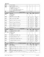 Preview for 33 page of dixell ichill ic100l series Instruction Manual