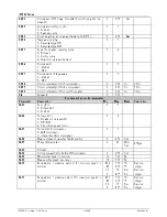 Preview for 34 page of dixell ichill ic100l series Instruction Manual