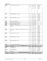 Preview for 35 page of dixell ichill ic100l series Instruction Manual