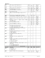 Preview for 36 page of dixell ichill ic100l series Instruction Manual