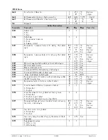 Preview for 37 page of dixell ichill ic100l series Instruction Manual