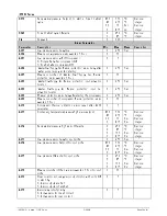 Preview for 38 page of dixell ichill ic100l series Instruction Manual