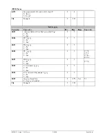 Preview for 39 page of dixell ichill ic100l series Instruction Manual