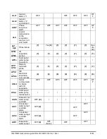 Предварительный просмотр 22 страницы dixell iCHILL IC205D EVO Quick Reference Manual