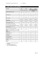 Preview for 11 page of dixell ichill IC260L User Manual