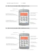 Preview for 14 page of dixell ichill IC260L User Manual