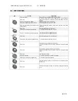 Preview for 15 page of dixell ichill IC260L User Manual