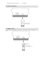 Preview for 24 page of dixell ichill IC260L User Manual