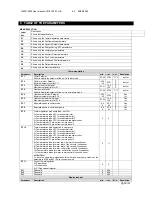 Preview for 29 page of dixell ichill IC260L User Manual