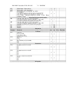 Preview for 30 page of dixell ichill IC260L User Manual