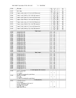 Preview for 32 page of dixell ichill IC260L User Manual