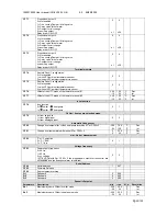 Preview for 33 page of dixell ichill IC260L User Manual