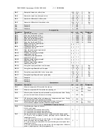 Preview for 34 page of dixell ichill IC260L User Manual