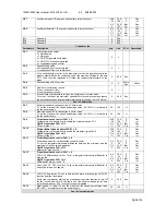 Preview for 37 page of dixell ichill IC260L User Manual